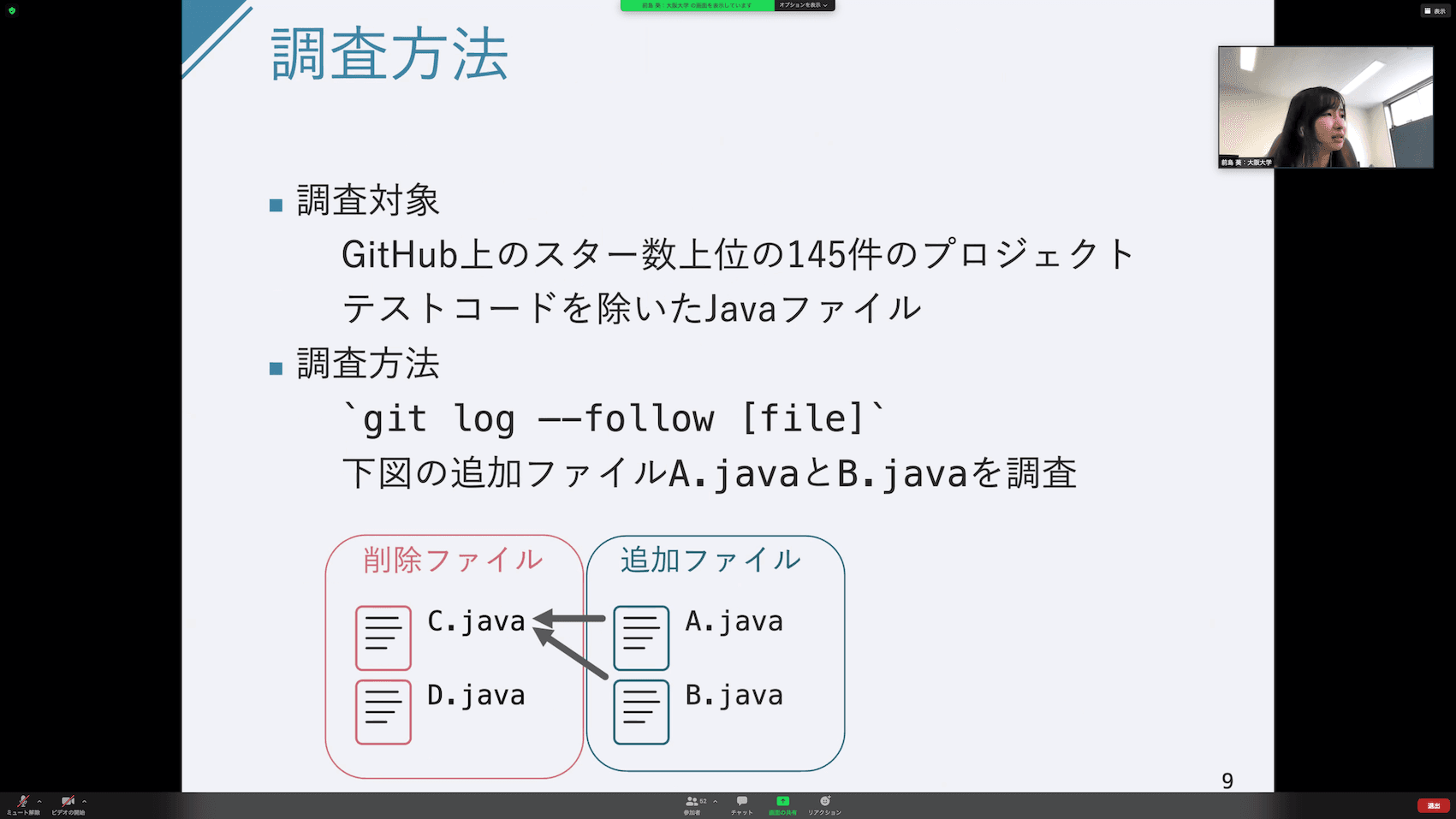 前島葵さんは、“<a href="//sdl.ist.osaka-u.ac.jp/pman/pman3.cgi?D=711" className="not-prose underline text-lime-500 hover:text-red-600">複数ファイルの履歴を考慮したGitファイル追跡精度改善の提案</a>”というタイトルで発表しました。