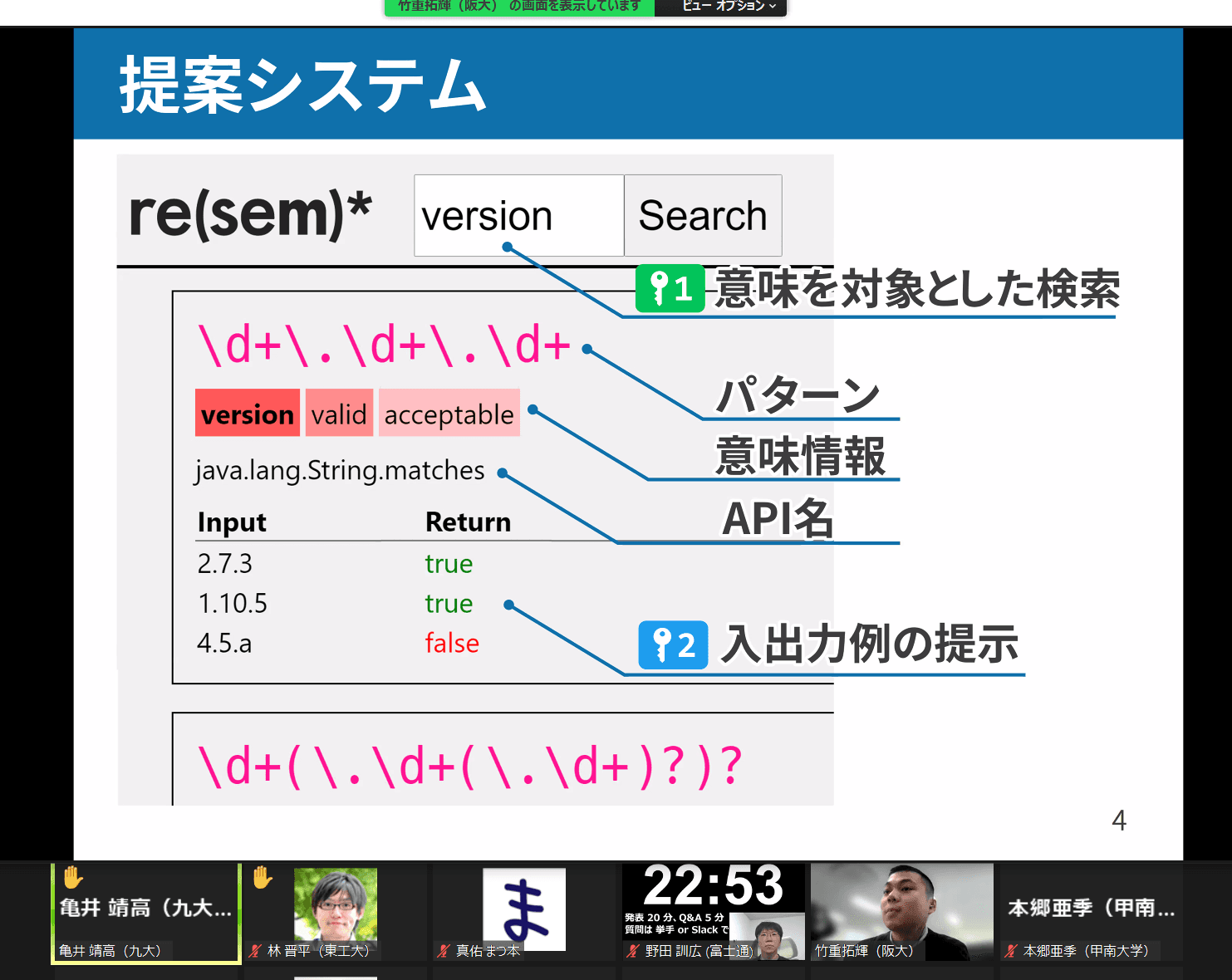 竹重拓輝さんは、“<a href="//sdl.ist.osaka-u.ac.jp/pman/pman3.cgi?D=749" className="not-prose underline text-lime-500 hover:text-red-600">意味情報と入出力例を用いた正規表現の用例検索システム resem の提案</a>”というタイトルで発表しました。