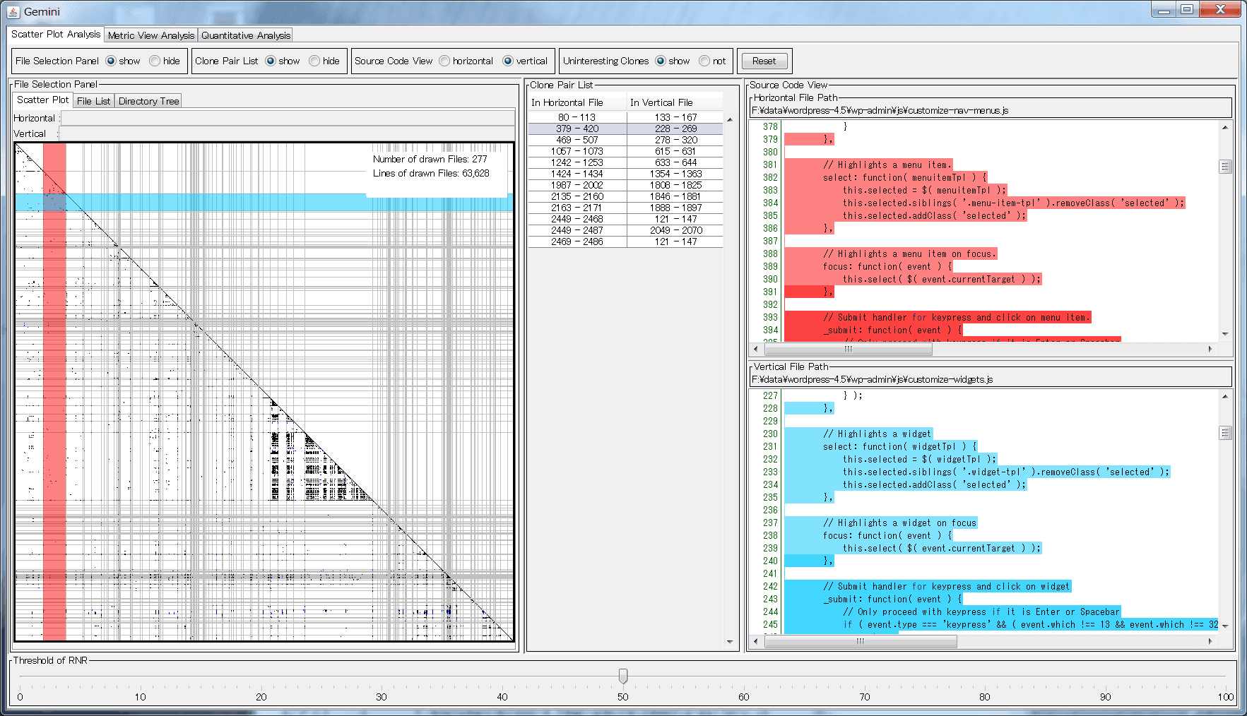 コードクローンの分析1